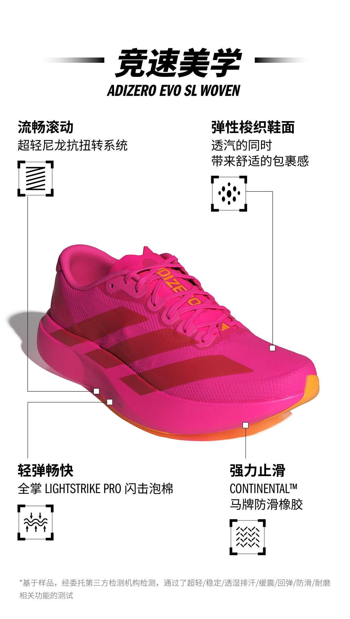 Adidas Adizero EVO SL Woven M Sneakers - White / Collegiate Red - view 1